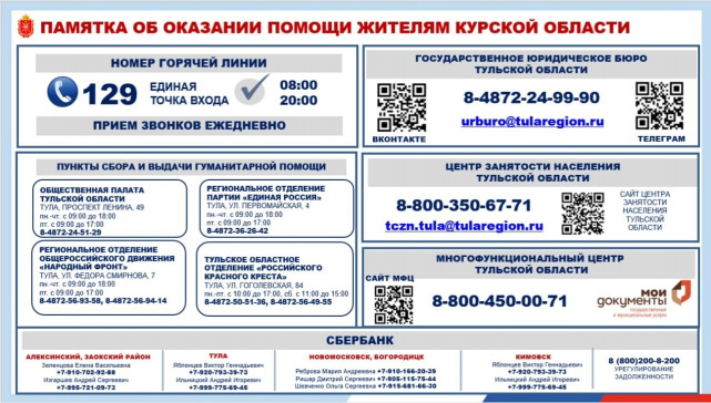 Памятка об оказании помощи жителям Курской области